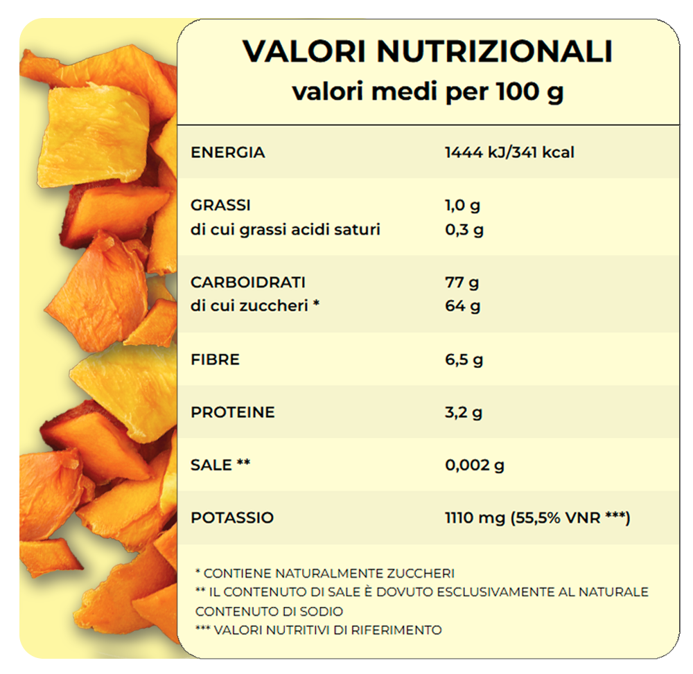 Mango essiccato: Tabella Valori Nutrizionali